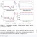 양자화 LLM, 정확도가 같아도 같은 문제를 맞히는 모델은 아니다 — arXiv 2607.08734 논문 원문 연구 도식