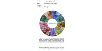 블랙박스 영상의 사고 맥락을 묻는 AUTOPILOT-VQA — arXiv 2607.08745 논문 원문 연구 도식