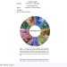 블랙박스 영상의 사고 맥락을 묻는 AUTOPILOT-VQA — arXiv 2607.08745 논문 원문 연구 도식