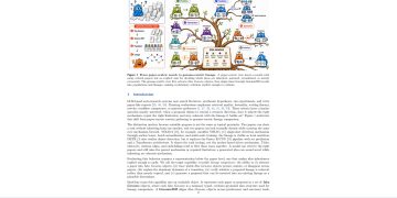 과학 아이디어의 계보 추론 시험하는 IdeaGene-Bench — arXiv 2607.08758 논문 원문 연구 도식