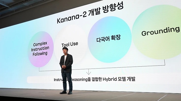 if(kakao)25 무대에서 카나나-2 개발 방향을 발표하는 카카오 관계자
