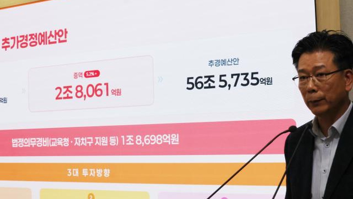 2026년 제2회 추가경정예산안 수치를 배경으로 설명하는 이동률 서울시 기획조정실장