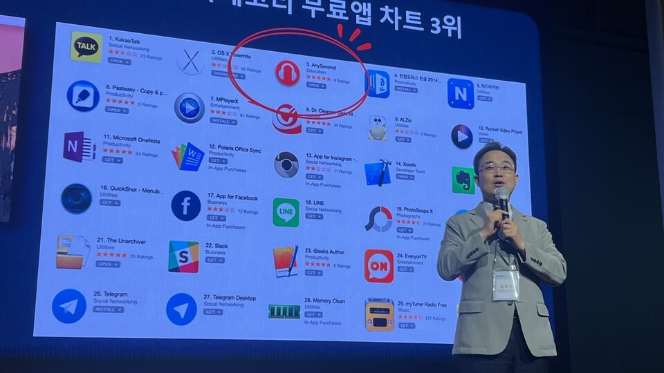 김종엽 카이랩 대표가 닥터펜슬 개발 경험을 발표하는 모습
