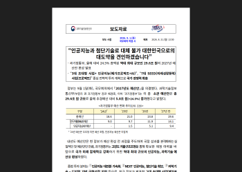 과학기술정보통신부 2027년도 예산안 공식 보도자료 화면