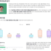 질병관리청 AI 맞춤형 건강리포트 예시 화면: 현재 상태 한눈에 보기